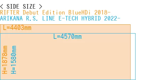 #RIFTER Debut Edition BlueHDi 2018- + ARIKANA R.S. LINE E-TECH HYBRID 2022-